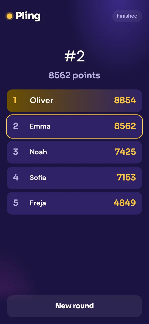 Final standings on the player's phone